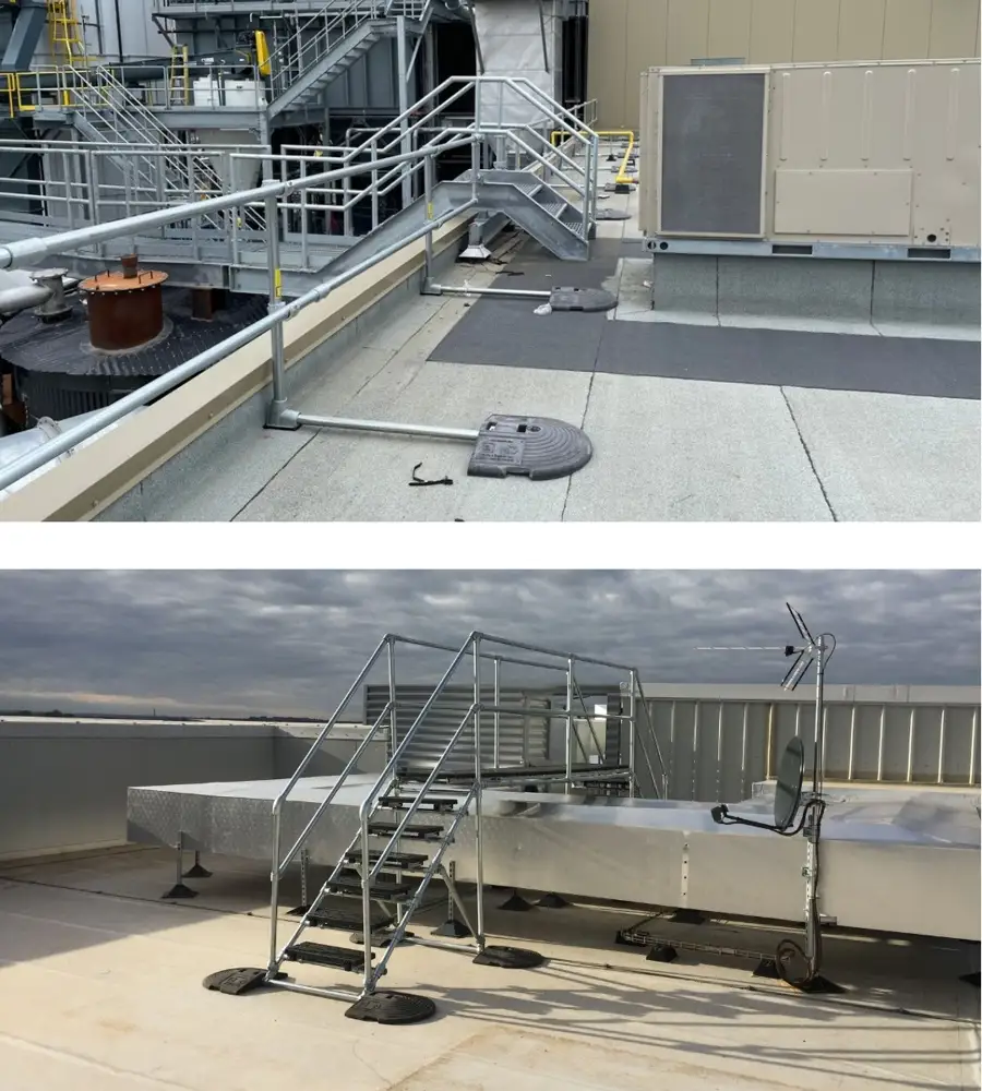 Active Fall Protection Examples What Are Fall Protection Systems in Canada’s Oil & Gas Industry? - Kee ...