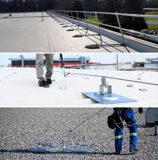 Fall Protection Regulation
