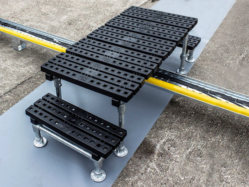 Kee Step Mini / Crossover / Fall Protection Canada
