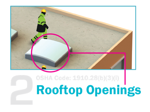 rooftop openings