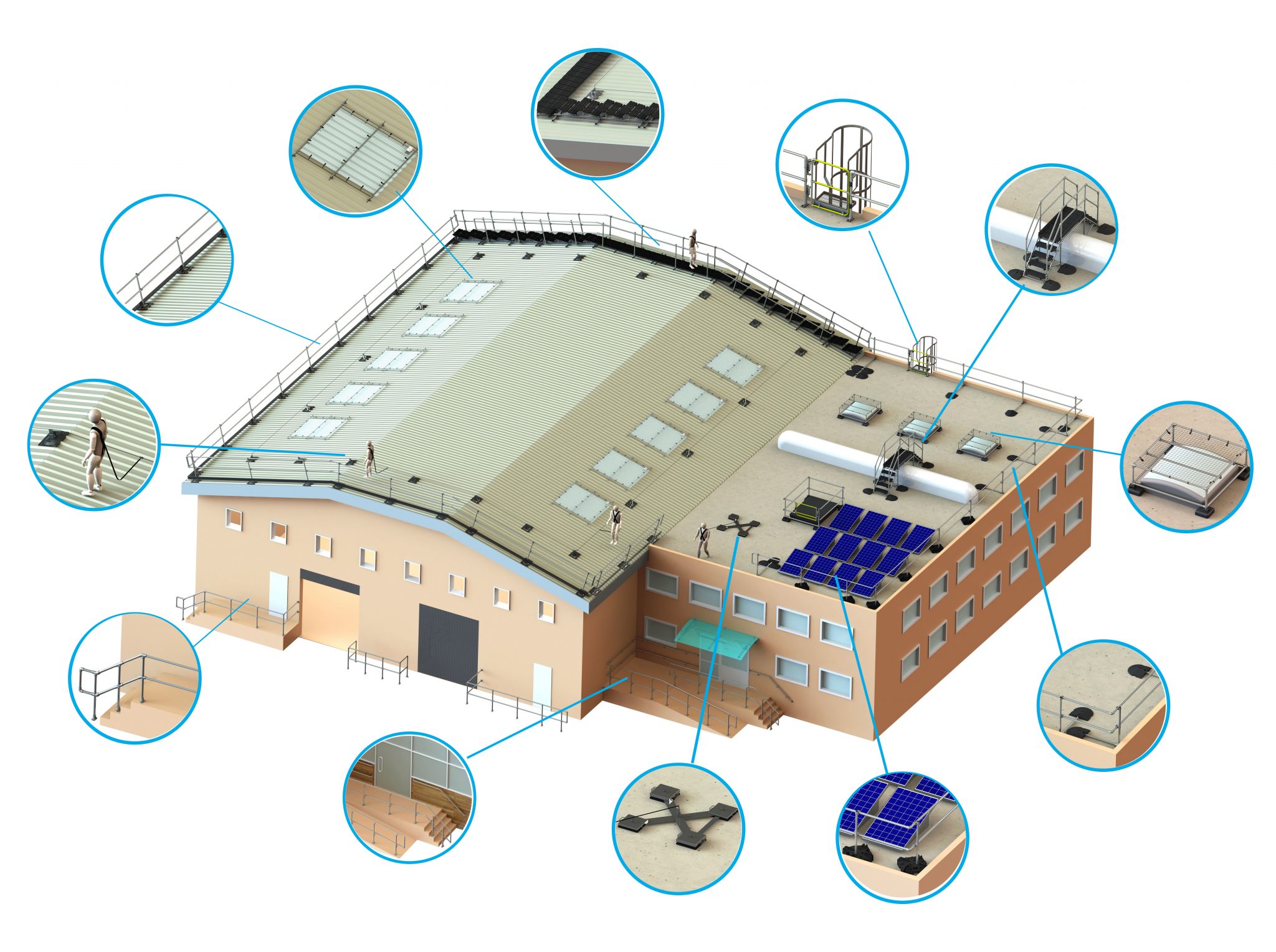 Rooftop Safety Solutions 