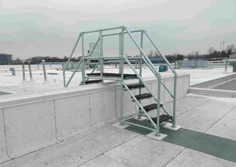 Simple Crossover Platform Learn more about Crossover Platforms - Kee Safety