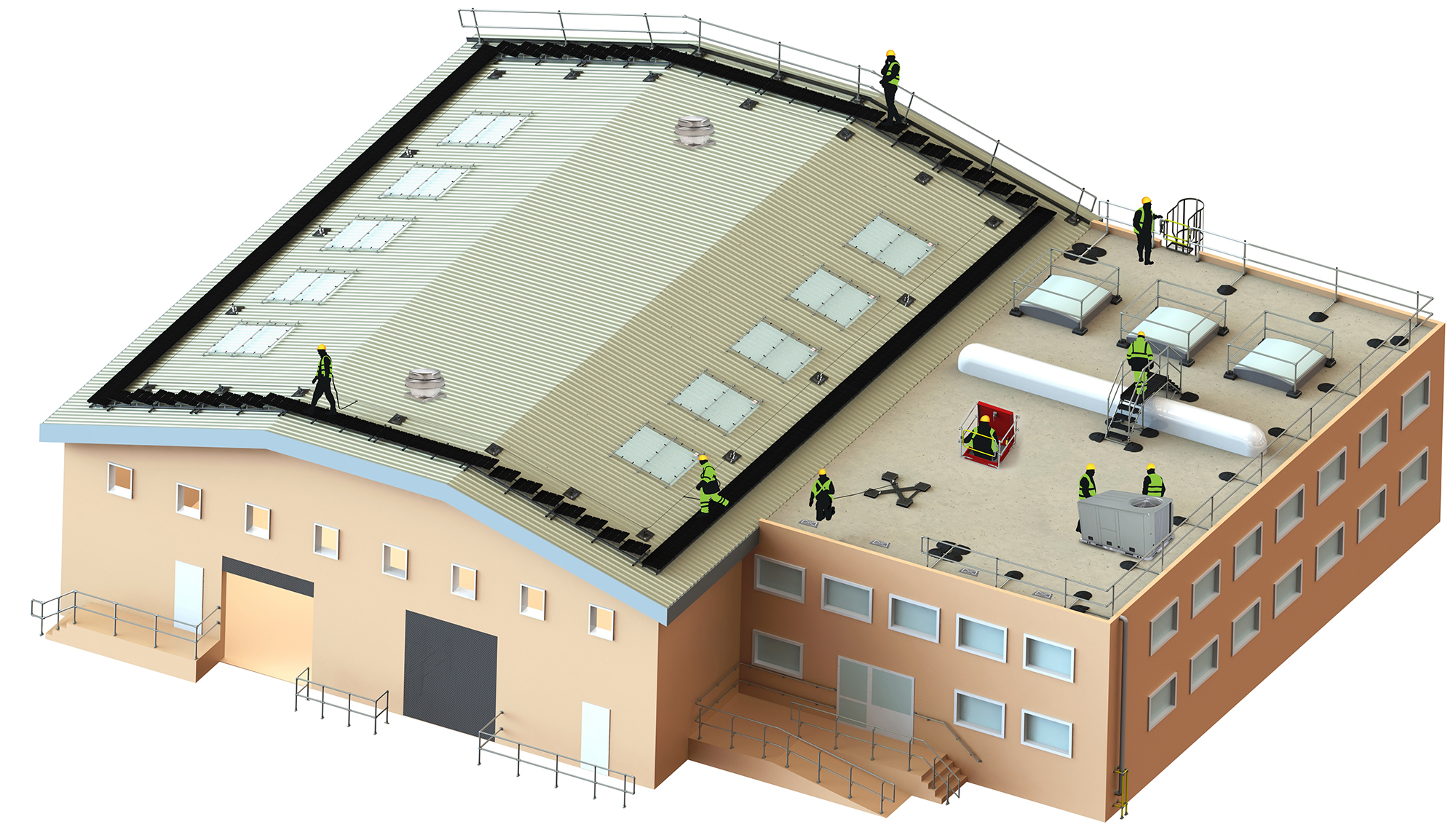 Safety Solutions for Unprotected Edges Working at heights Kee Safety