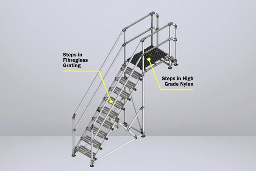 Kee Crossover Non-Penetrating Rooftop Crossover for Safe Access in Canada - Kee Safety